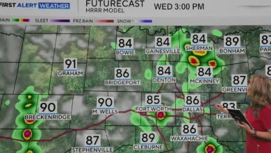 High temperatures and scattered storms cotinue for North Texas