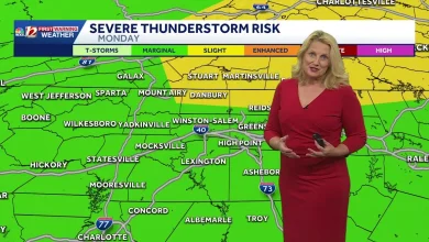 Hot Father's Day, June 20 upate | Rain, severe thunderstorm risk Monday in the Piedmont Triad