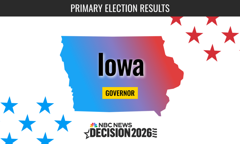 Iowa Governor Primary Election 2026 Live Results