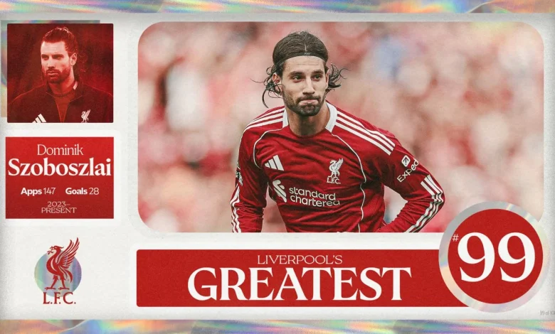 Liverpool's Greatest - No.99: Dominik Szoboszlai