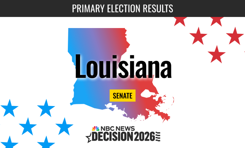 Louisiana Senate Primary Election 2026 Live Results