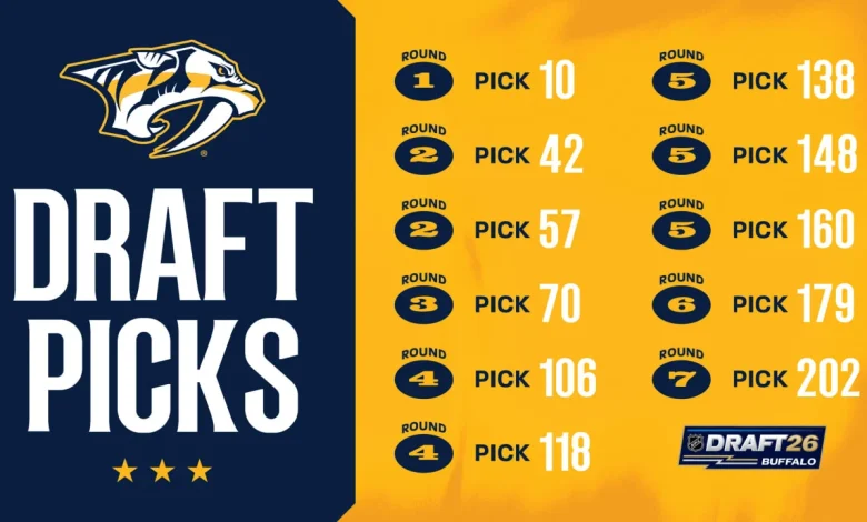 MacFarland Ready for First NHL Draft With Preds, Excited for Potential of 10th Overall Pick
