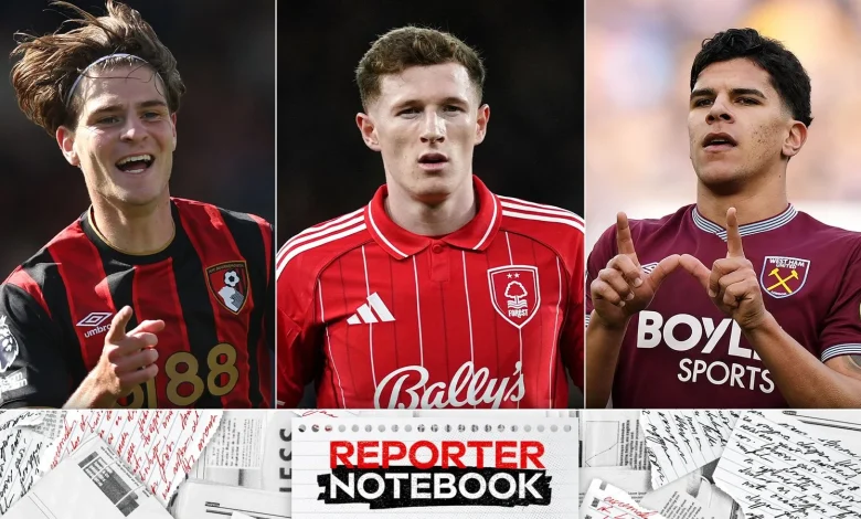 Man Utd transfer news: Red Devils continuing to explore opportunities to add midfielder and forward to their ranks