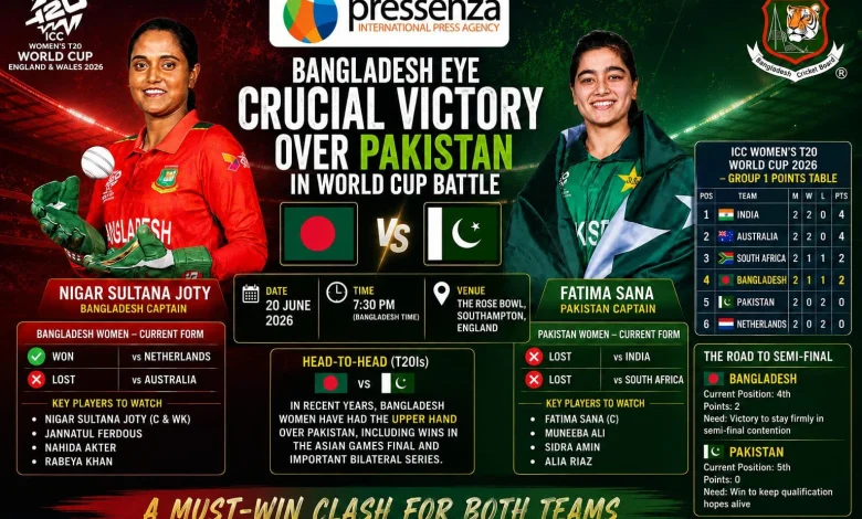 Mission to Keep Semifinal Dreams Alive: Bangladesh Tigresses Face Pakistan Test
