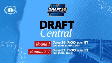 Montreal Canadiens picks at the 2026 NHL Draft