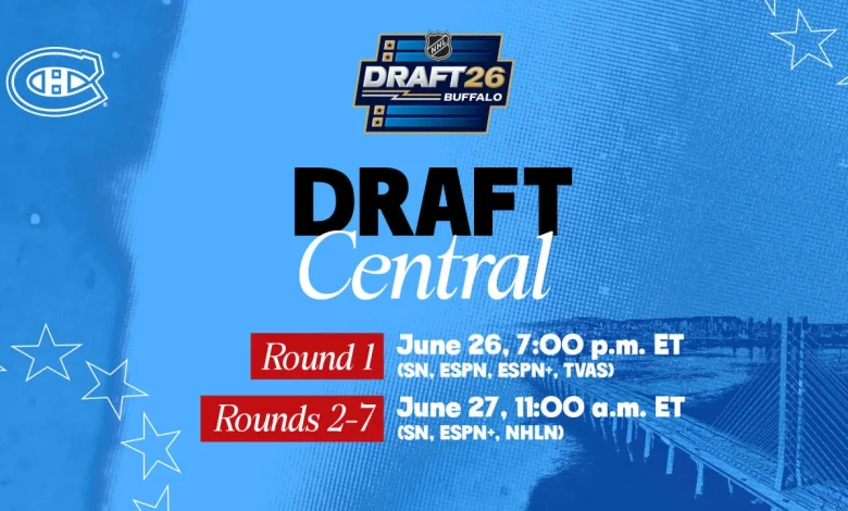 Montreal Canadiens picks at the 2026 NHL Draft