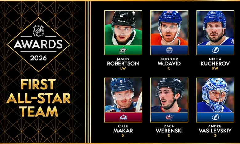 NHL announces 2025-26 All-Star Teams