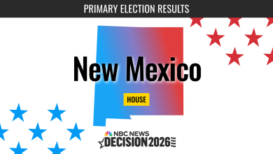 New Mexico House Primary Election 2026 Live Results