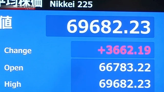 Nikkei 225 soars on US-Iran peace deal, oil prices tumble
