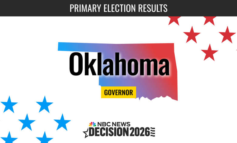 Oklahoma Governor Primary Election 2026 Live Results