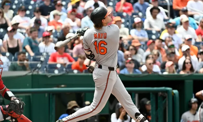 Orioles-Nationals series preview: Battle of the Beltways heads to Baltimore