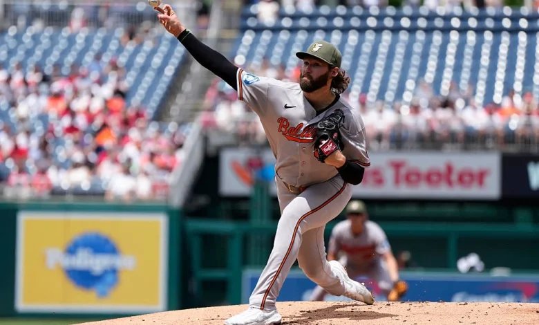 Orioles and Blue Jays lineups and notes before series opener in Toronto