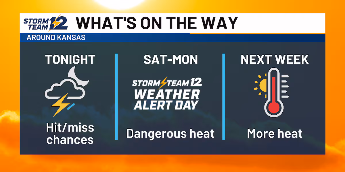 Overnight storms; dangerous heat coming