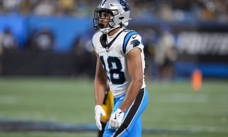 Panthers, WR Jalen Coker Agree To Extension