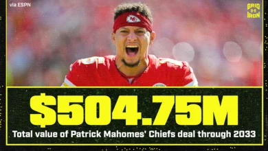 Patrick Mahomes' $500M Contract Makes NFL History, Updated Career Earnings for Chiefs QB