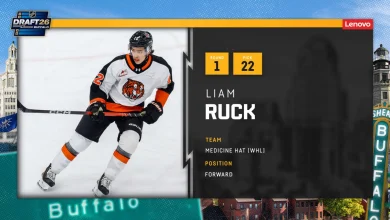 Penguins Select Liam Ruck with the 22nd Overall Pick in the 2026 NHL Draft