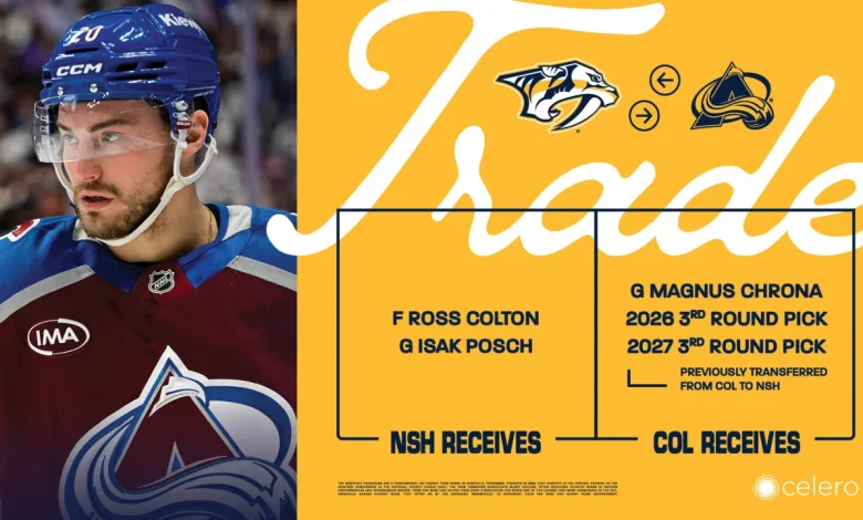 Predators Acquire Forward Ross Colton and Goaltender Isak Posch From Colorado