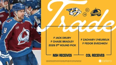 Predators Acquire Jack Drury, Chase Bradley, Third-Round Pick in 2029 NHL Draft From Colorado
