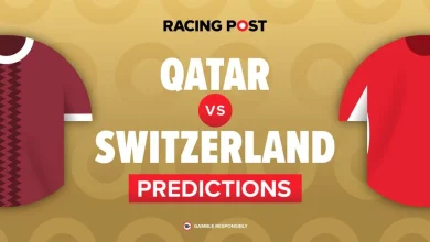 Qatar vs Switzerland World Cup prediction, team news, odds, betting tips and Bet Builder