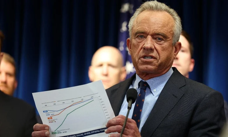 ROBERT F KENNEDY JR: America must win the race for medical innovation