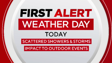 Rain, storms entering Metroplex Sunday morning, with winds gusting over 40 mph