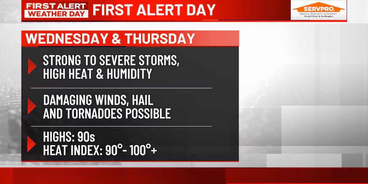 Severe weather threat continues into Thursday with high heat and humidity