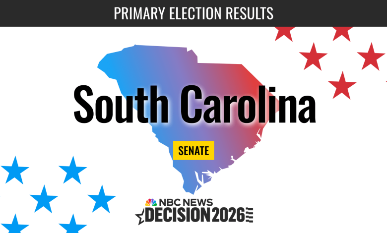 South Carolina Senate Primary Election 2026 Live Results