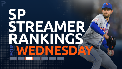 Starting Pitcher Streamer Ranks Fantasy Baseball: 6/3 & 6/4 & 6/5