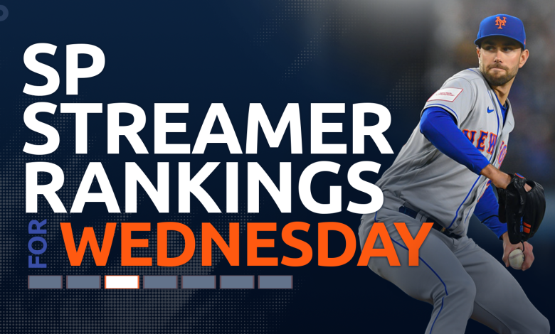 Starting Pitcher Streamer Ranks Fantasy Baseball: 6/3 & 6/4 & 6/5
