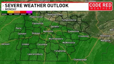 Strong storms possible Monday morning in Middle Tennessee: What to expect