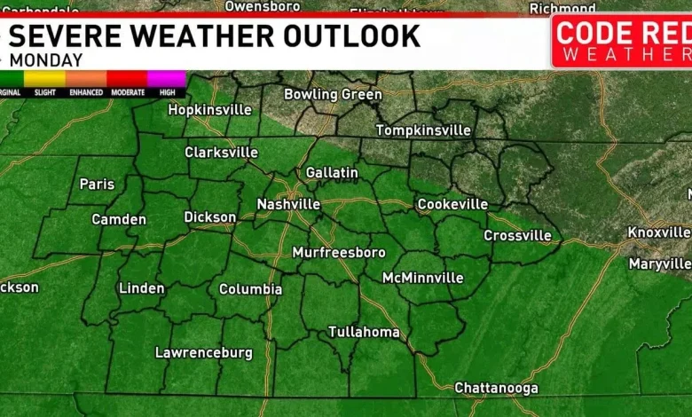 Strong storms possible Monday morning in Middle Tennessee: What to expect