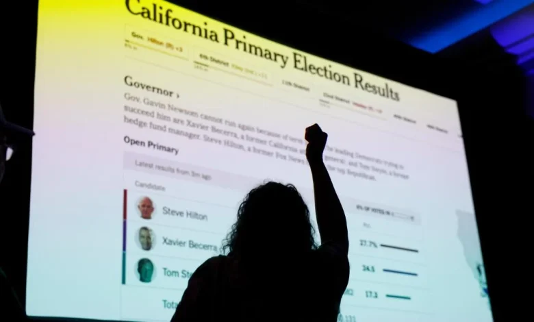 Trump, without proof, claims California vote fraud and orders inquiry