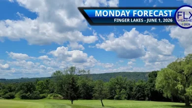 Weather Planner: Monday, June 1, 2026