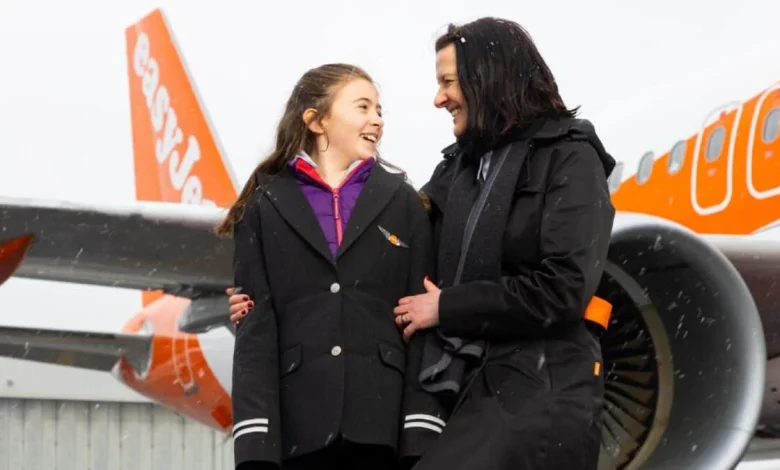 What’s going on with the easyJet share price?
