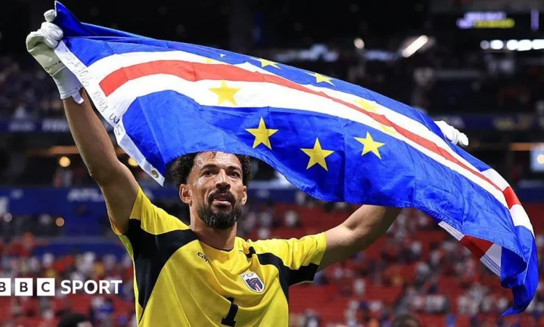 Why are World Cup underdogs doing so well?