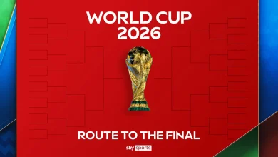 World Cup 2026 bracket and knockout fixtures - who's facing who in the last 32 and route to final