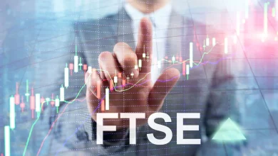 ​FTSE 100 loses upside momentum while gold price bounces back and GBP/USD advances